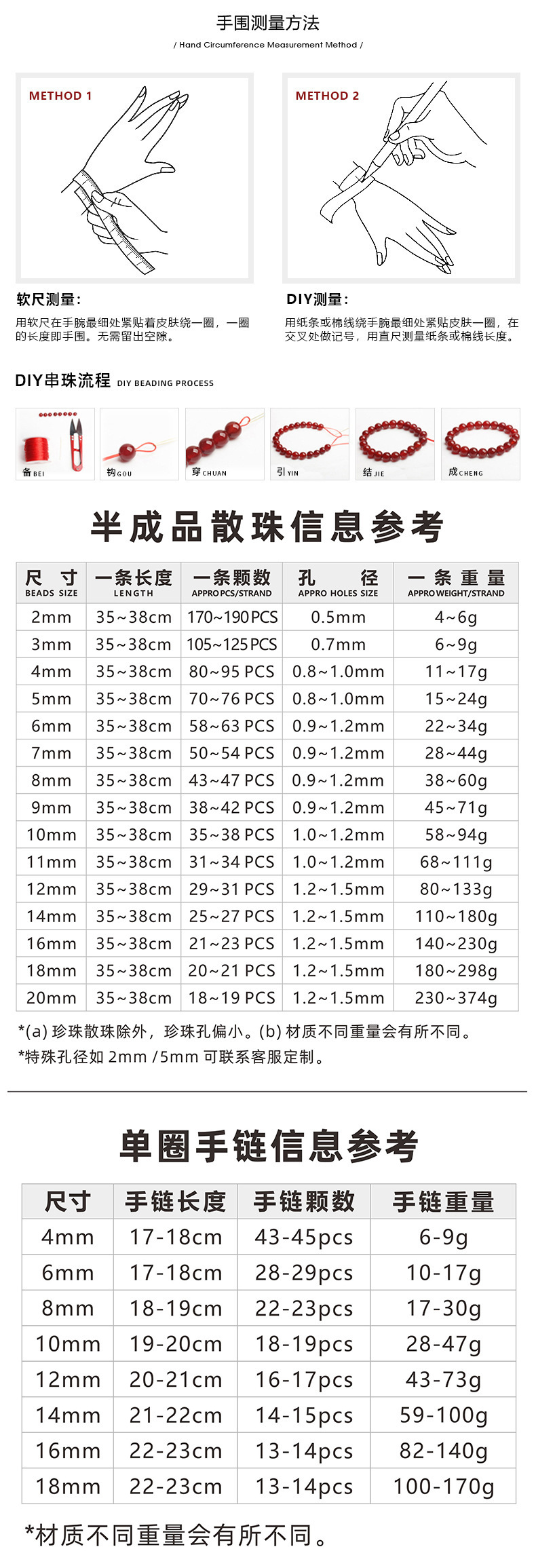 多材质天然水晶圆珠白水晶草莓晶发晶手链散珠diy饰品配件珠批发详情48