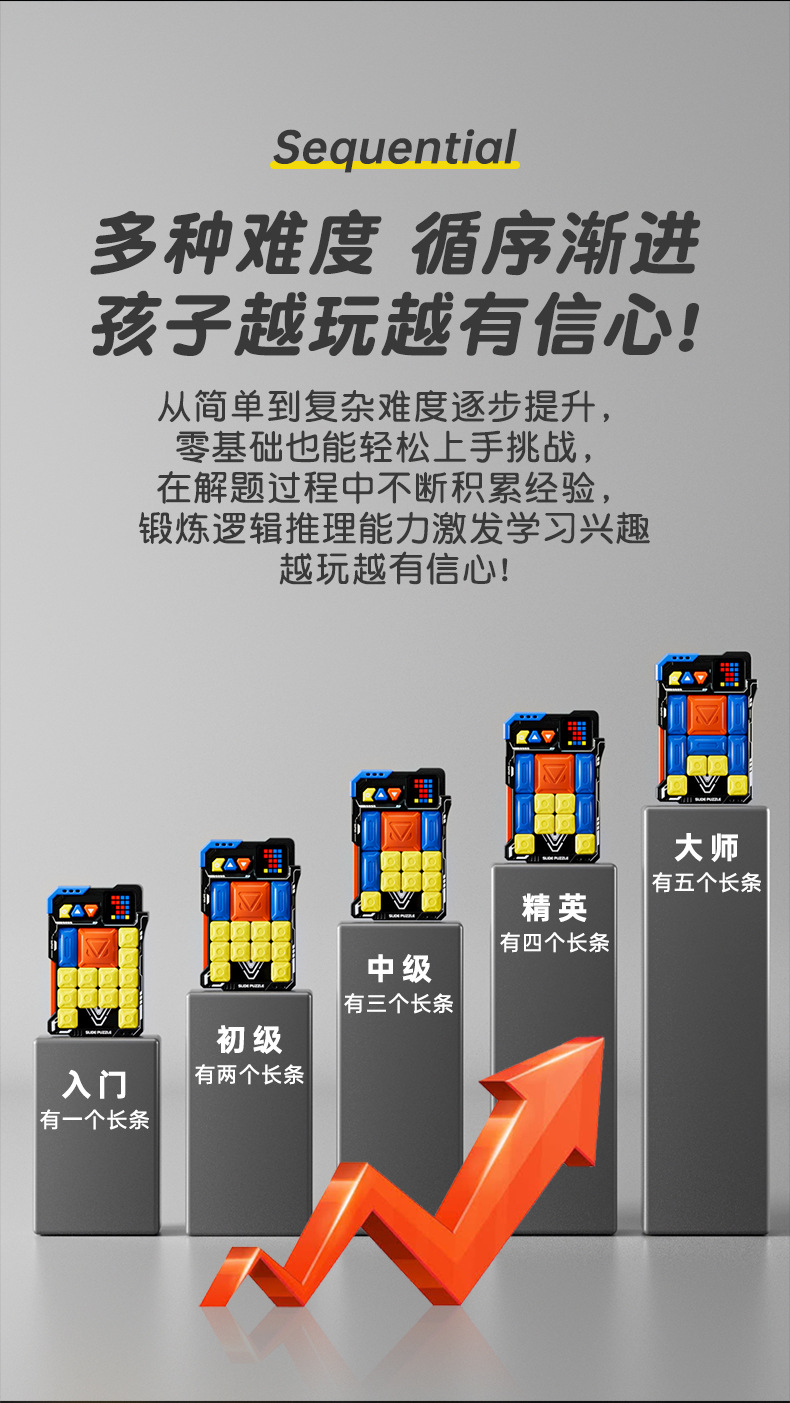 超级华容道滑动磁力电子拼图积木益智减压4-6岁儿童玩具跨境批发详情5