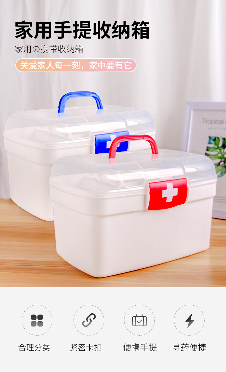 Family wholesale medicine box, large plastic storage medicine box, portable family medicine box, medicine box can be printed with LOGO pic 1