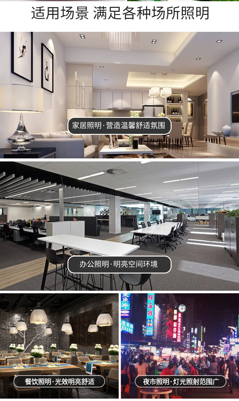LED灯泡 节能螺口叶子飞碟球泡折叠车库灯室内照明四叶三叶灯批发 pic 9