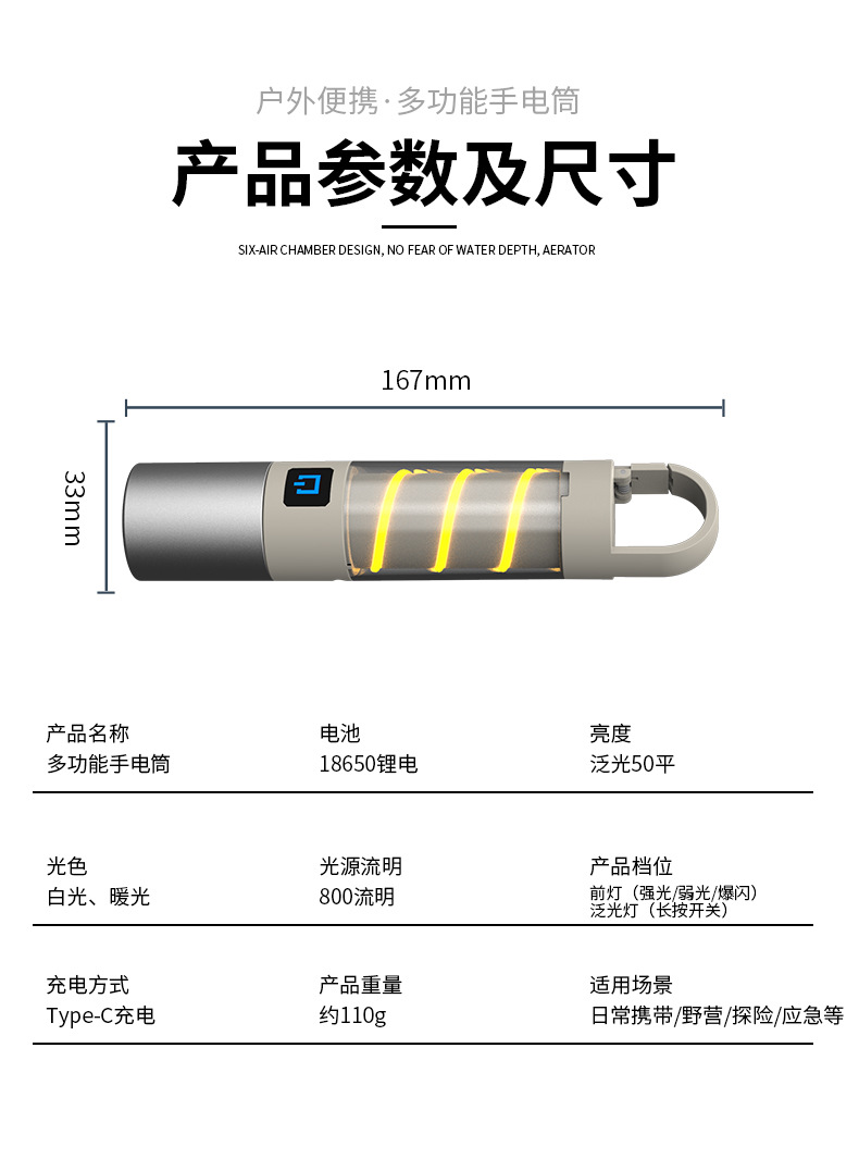 多功能强光手电筒带挂钩户外照明伸缩变焦手电露营灯雷射炮新奇详情15