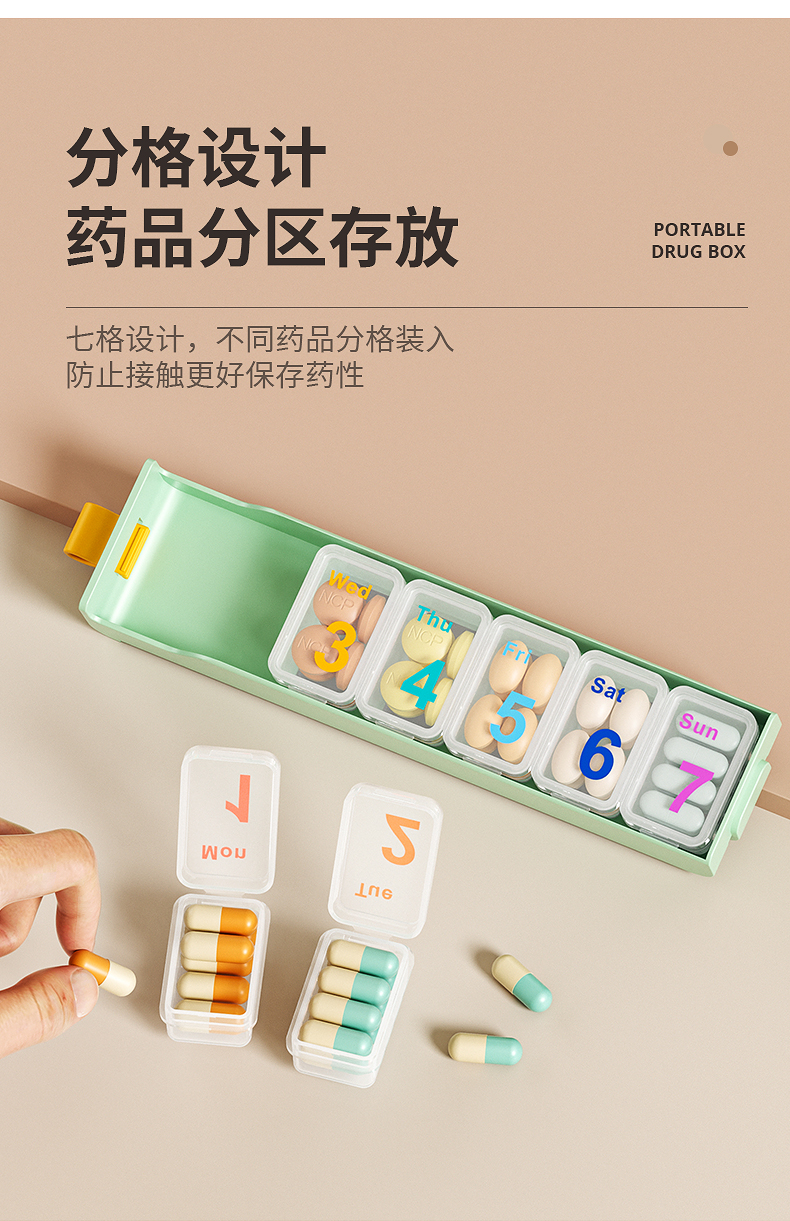 Portable medicine box, three meals a day, portable medicine packaging box, seven-compartment medicine box for seven days a week, large-capacity medicine dispenser, specially for foreign trade. Specially for foreign trade pic 24