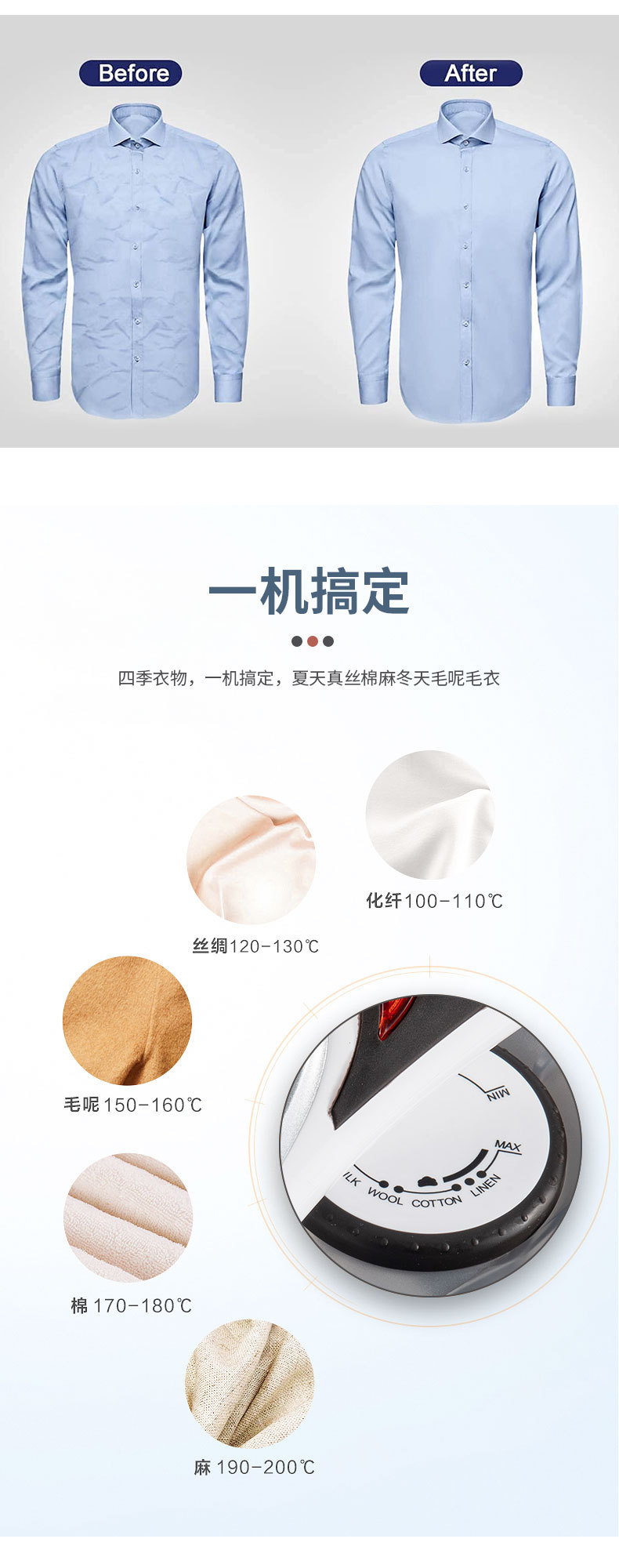 Foreign trade cross-border SOKANY Iron, household electric iron 2052, Ironing clothes, spray, handheld portable steam brush pic 5