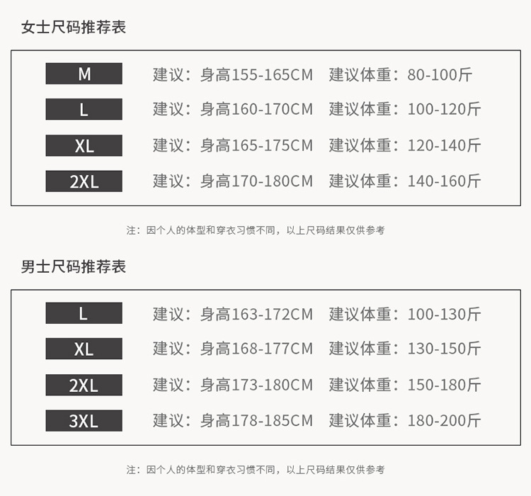 Chun baifen cute pareja pijama mujer de verano manga corta pantalones cortos cardigan hombre trajes casuales ropa casera usable exterior pic 7
