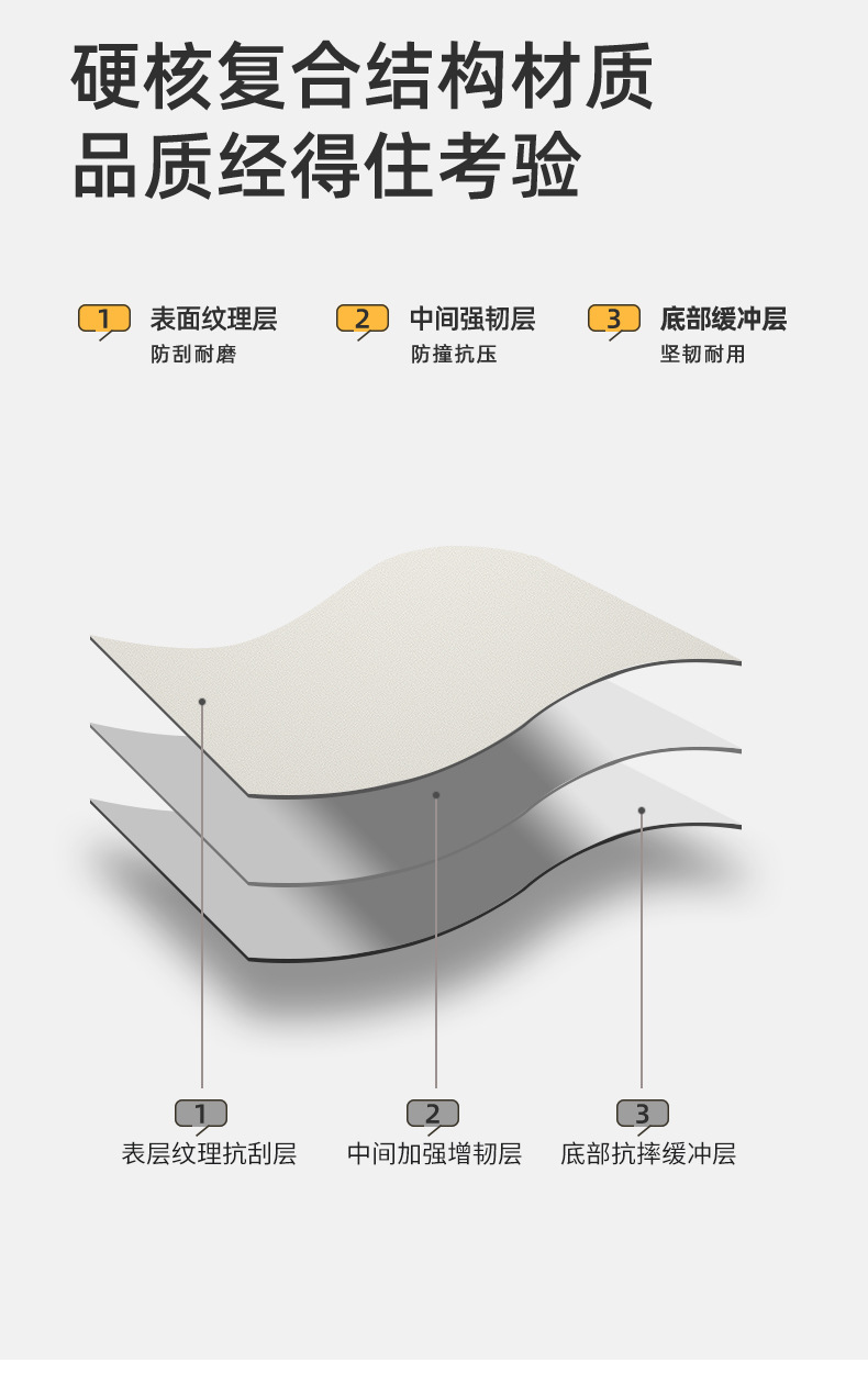 20寸男女款多功能宽拉杆旅行箱 铝框登机箱耐用加固密码箱包 旅行必备行李箱详情10