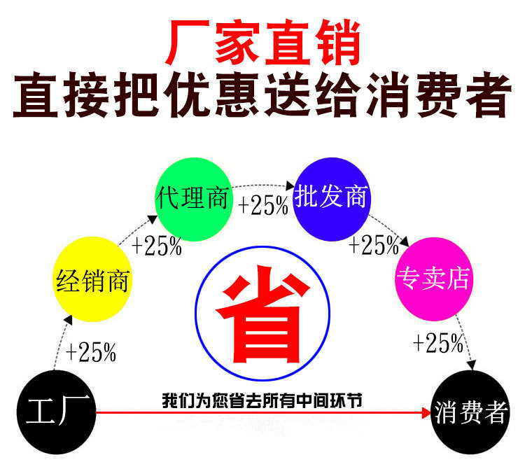 9007532743_837833015_副本