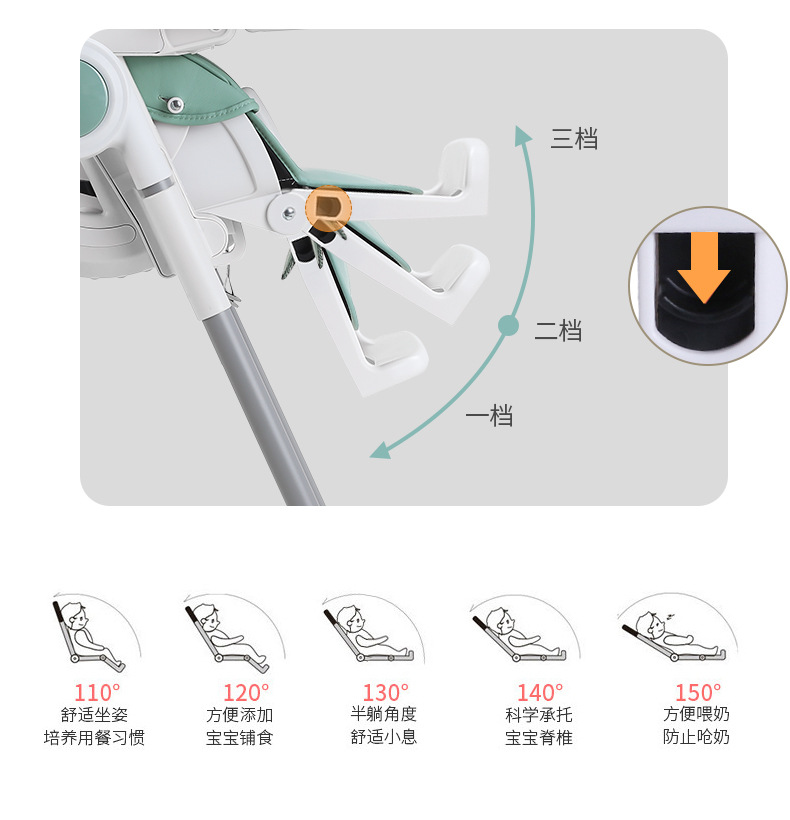 IVOLIA 婴儿餐椅多功能便携式可折叠儿童餐椅家用吃饭宝宝餐桌椅子可躺可睡详情16