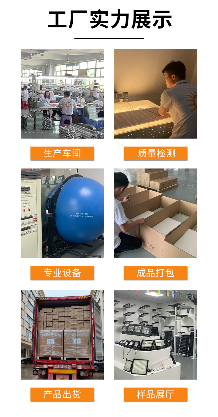 太阳能投光灯户外感应家用景观庭院灯路灯led超亮壁灯厂家批发详情2