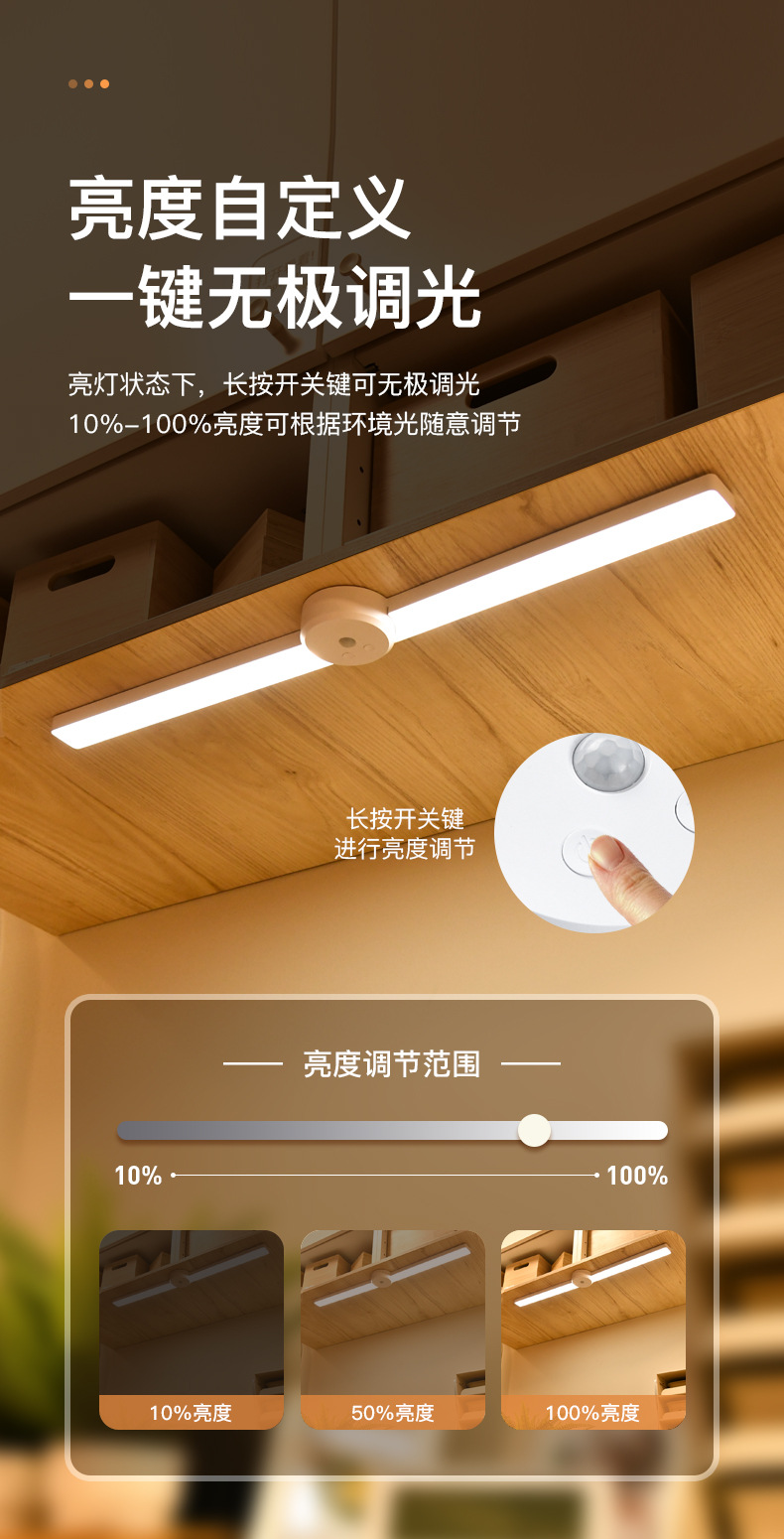 跨境新款橱柜灯带折叠自动人体感应灯衣柜子酒柜长条灯条磁吸壁灯详情10