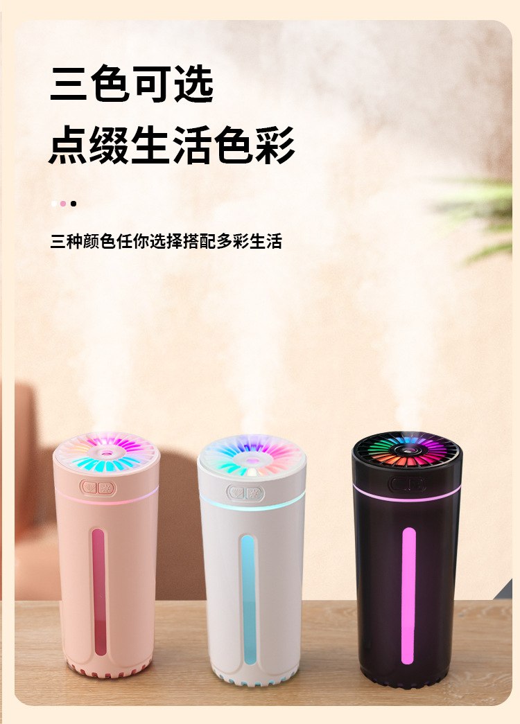 新款USB迷你幻影杯加湿器 家用室内桌面车载空气净化香薰机 车内吸顶灯空气净化器详情11