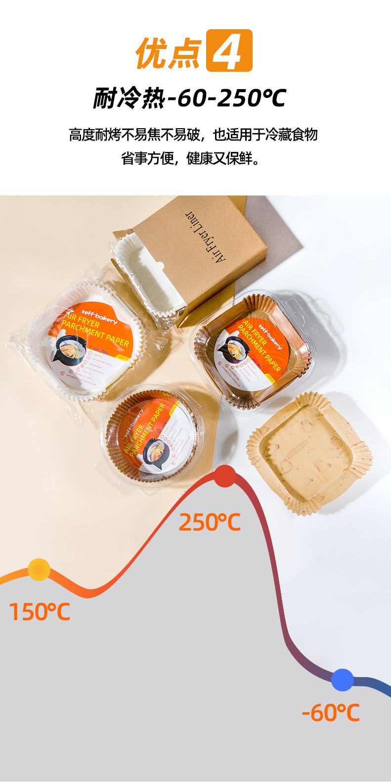 包邮超市抖音拼多多同款空气炸锅油纸 跨境专供纸盘空气炸锅专用详情8