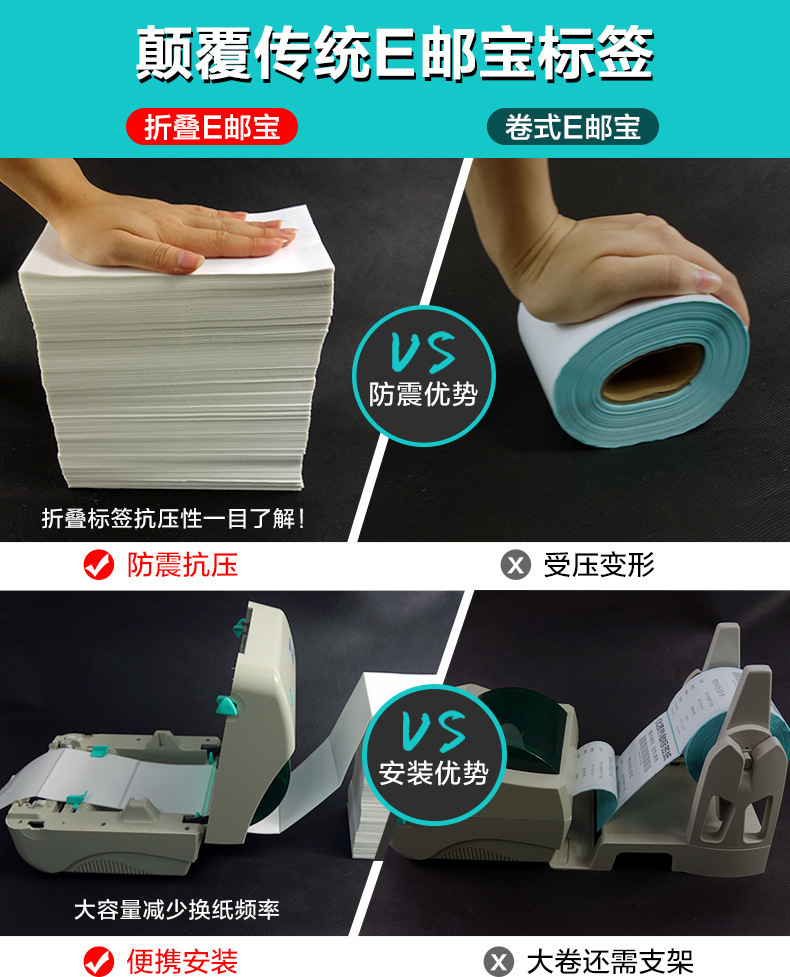 Three-proof thermal paper self-adhesive label 100*100 *150 foldable Epacket electronic waybill printing paper pic 12