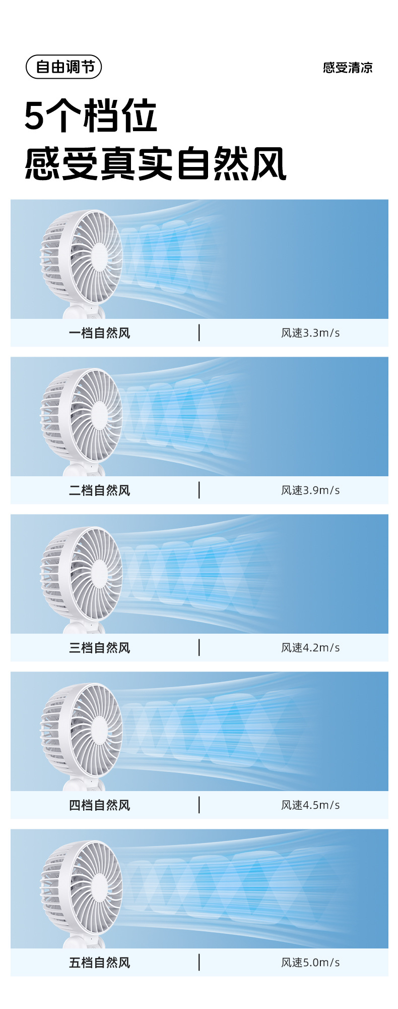 2025新款大风力USB充电折叠桌面风扇 迷你便携式户外手持电风扇 静音节能省电风扇详情21