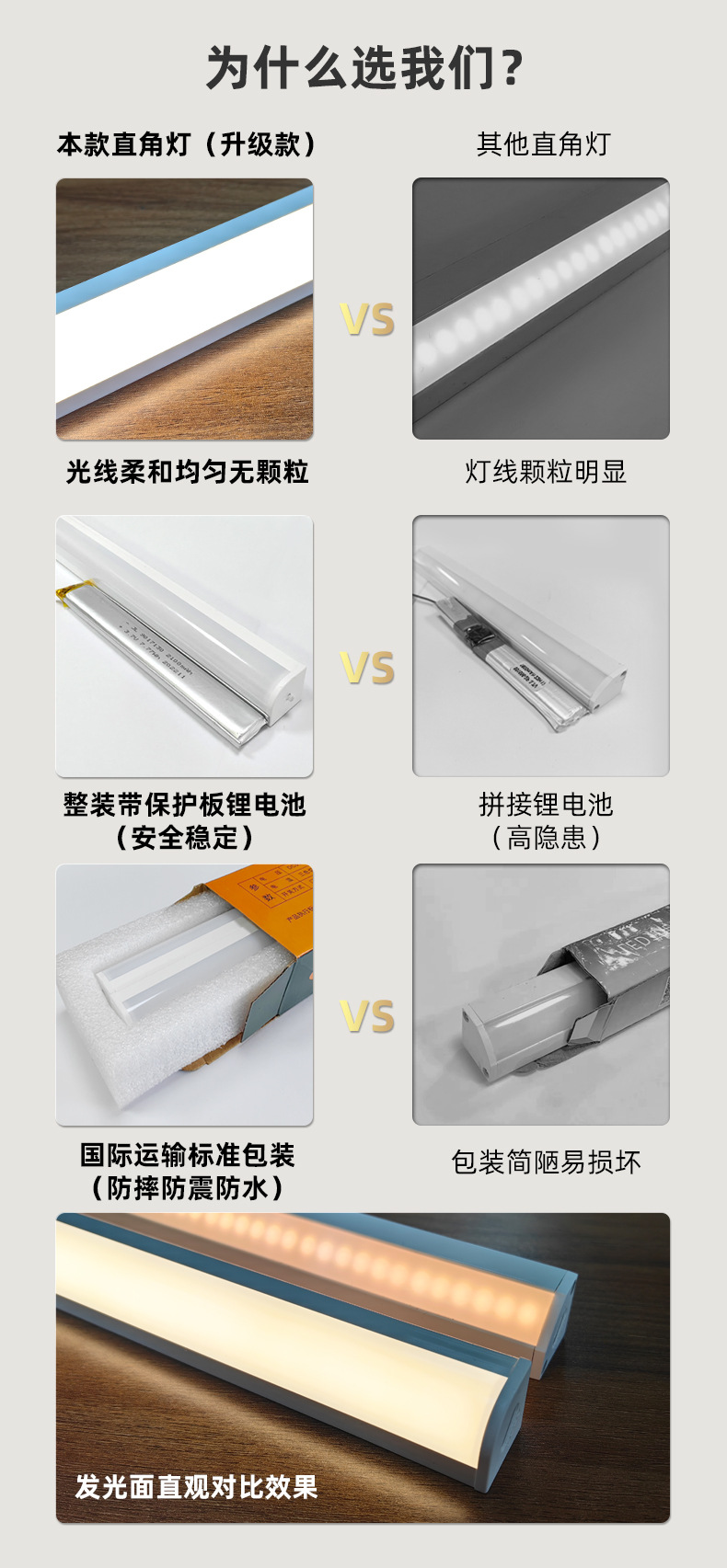 Wholesale wardrobe LED night lights, home sensor lights, wireless intelligent remote control sensor right-angle lights, light luxury lights, night lights pic 15