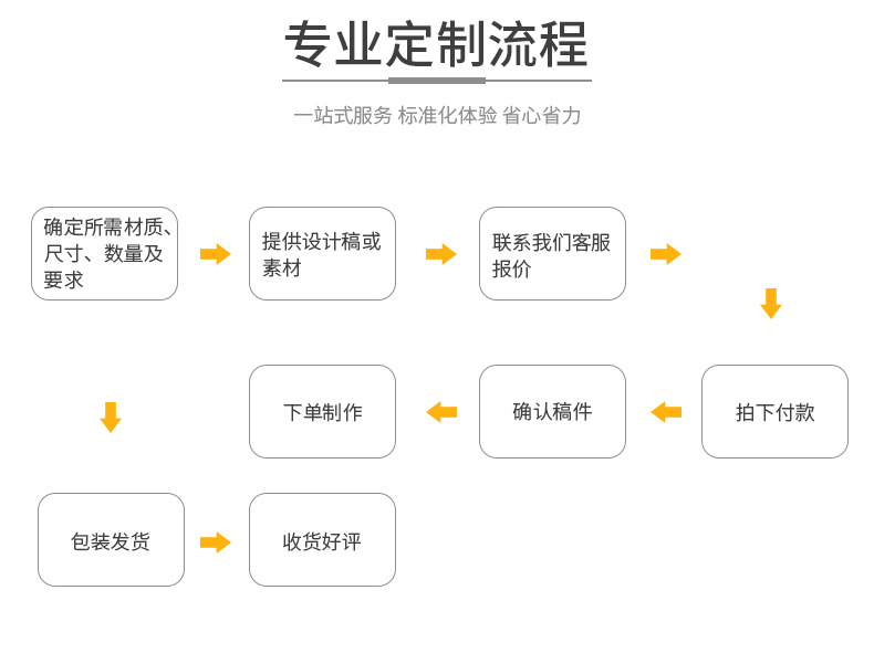 水洗标衣服领标柔印耐洗丝带家纺洗水唛服装辅料厂家定制彩色商标详情4