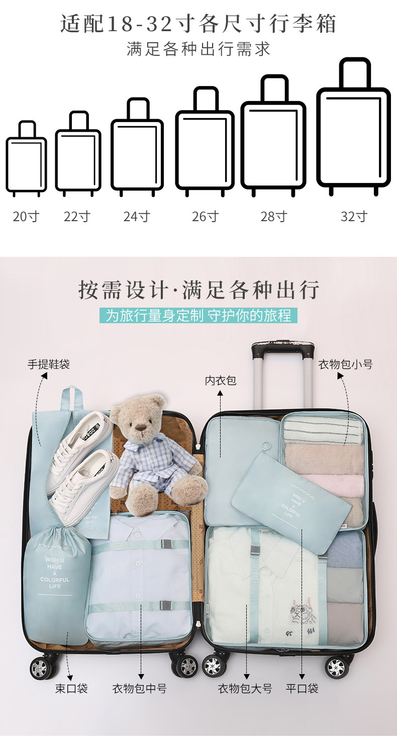 Travel seven-piece set storage bags, thickened luggage and clothing classification and organization storage bags for business trips and travels, wholesale from manufacturers pic 28
