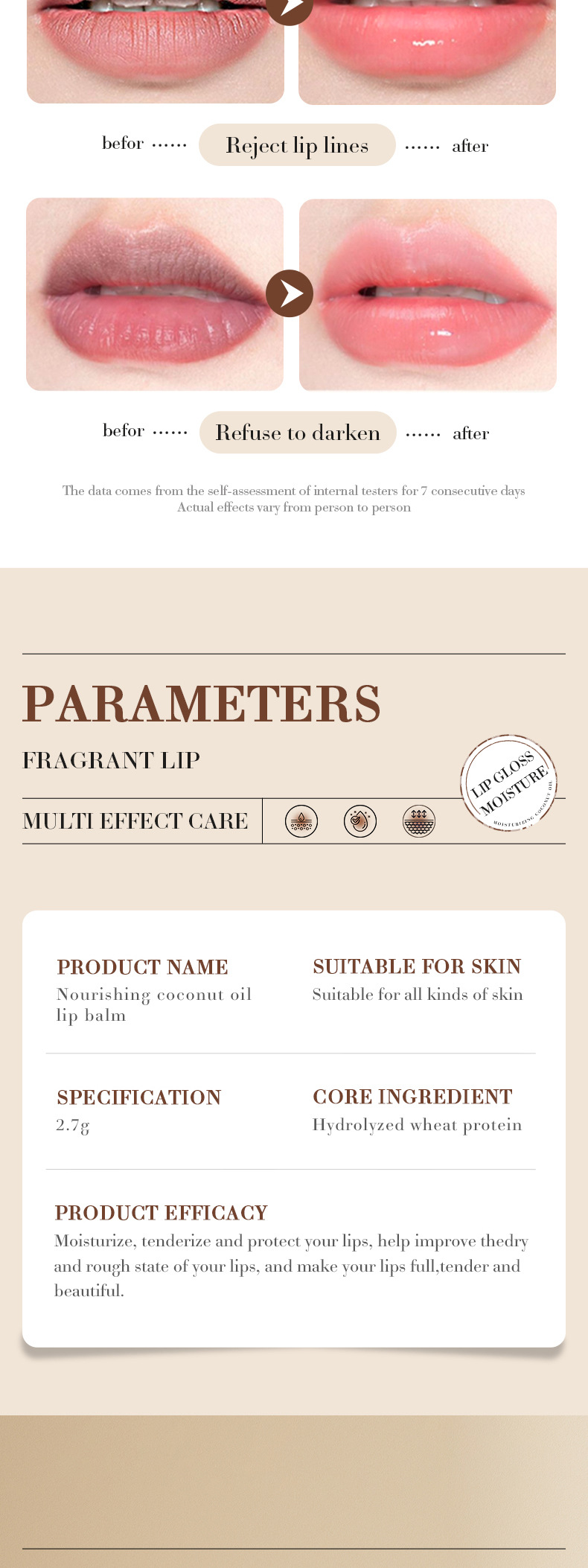 All-english Coconut Lip balm 2.7G Sadoer Hydrating, Moisturizing and Anti-cracking lip balm Cross-border export pic 9
