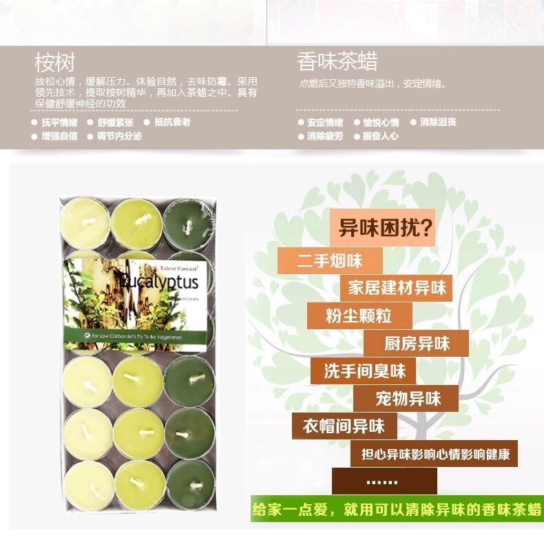 厂家直销4小时36只装茶蜡香薰香味DIY摆图浪漫求婚酒店道具蜡烛详情1