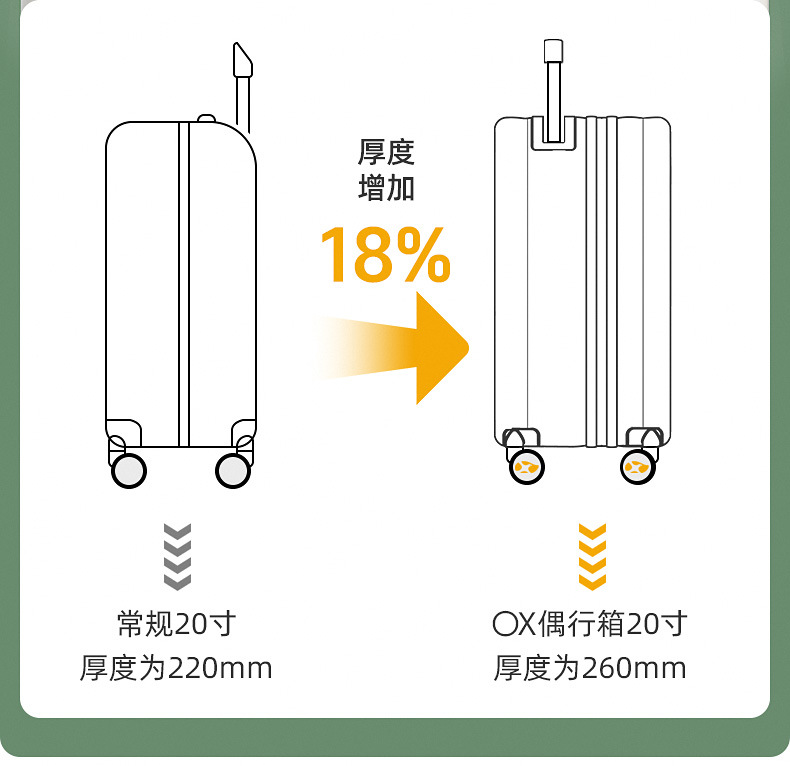 芒果鸟G2宽拉杆行李箱多功能耐摔PC20寸大容量拉杆箱登机箱高颜值详情11