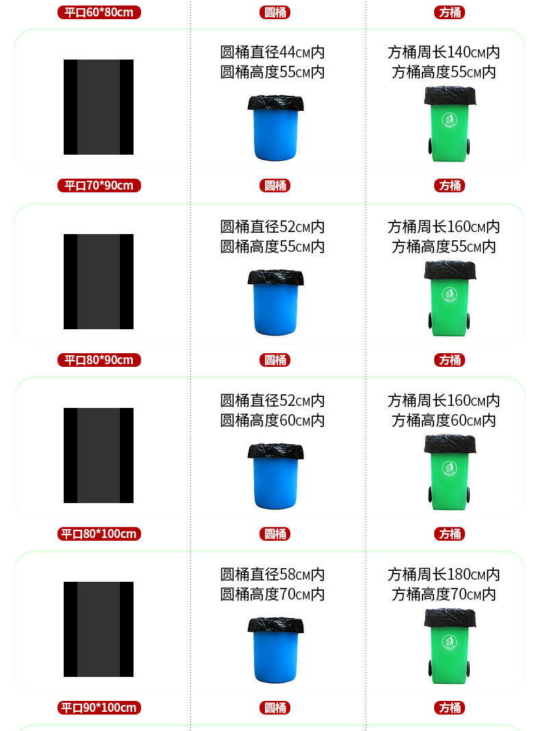 Large garbage bags, commercial thickened flat-mouthed vest bags, wholesale of black large plastic bags for sanitation, property management, hotels and hospitals pic 5
