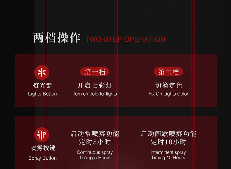 亚马逊新款桌面战狼加湿器家用补水空气净化器狼图腾容量大雾量器详情7