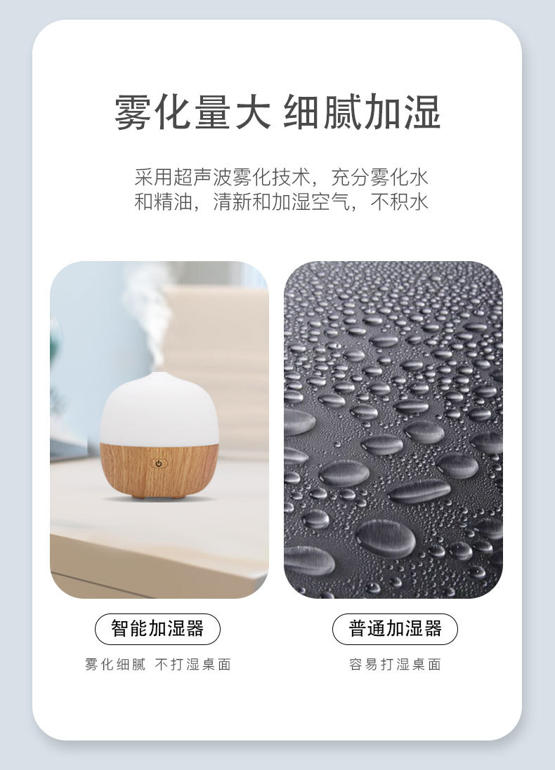 Coconut aroma diffuser, humidifier, smart APP control, humidifier, household air diffuser, small appliance pic 3