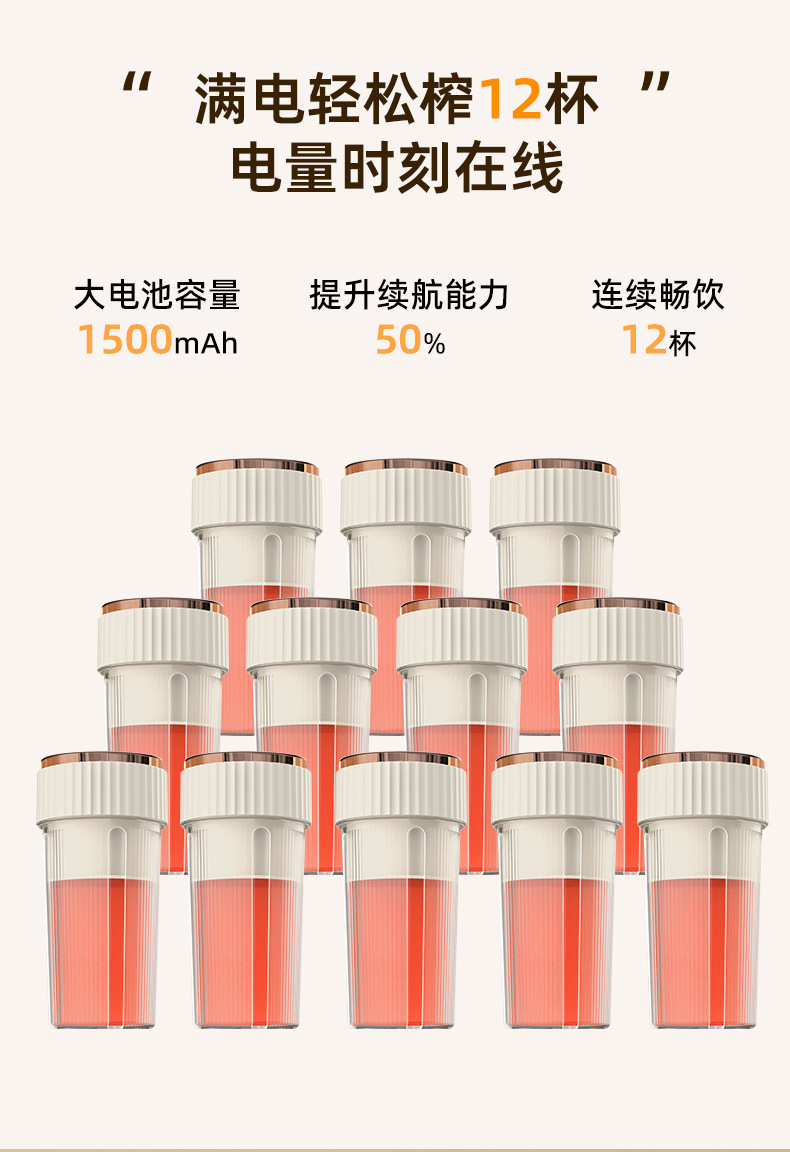 榨汁杯充电迷你电动榨汁机小型便携式果汁机家用多功能水果搅拌机详情19