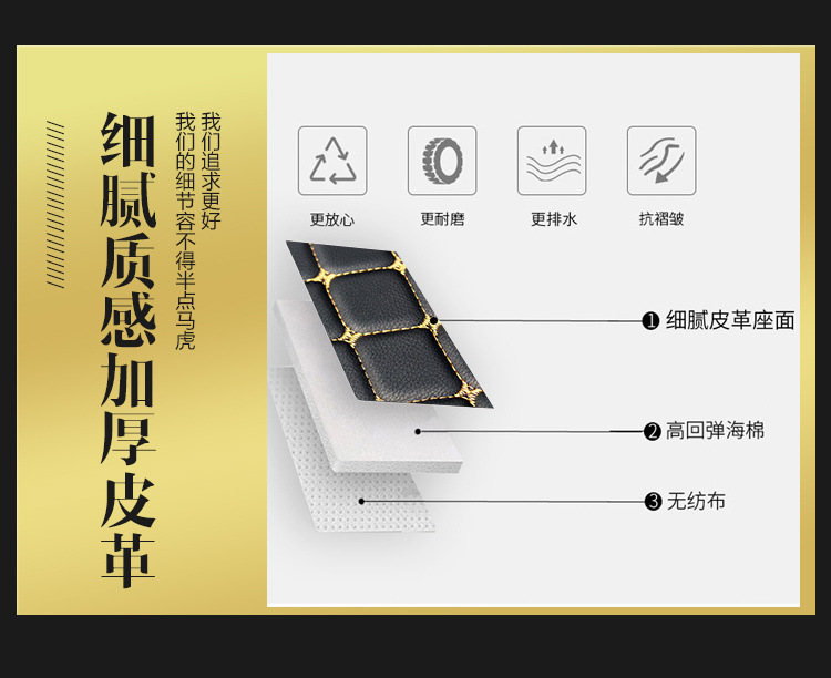 电动车坐垫套坐垫皮革摩托车加厚皮革丹尼皮防晒防滑厚一件跨境热详情15