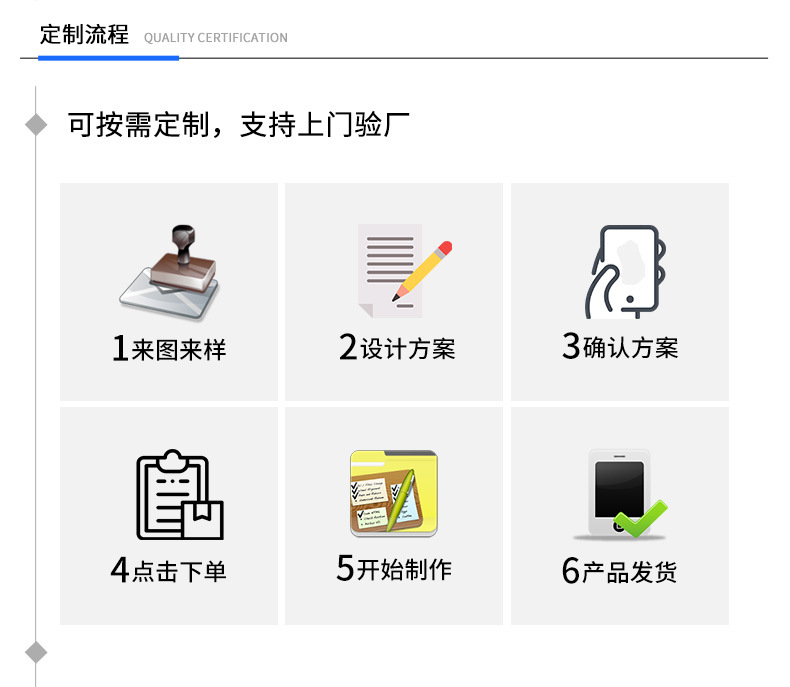 Paraffin LED electronic candles, battery candle lights, decorative candle lights, led candle lights, candlelight lights, night lights, tea candles pic 15