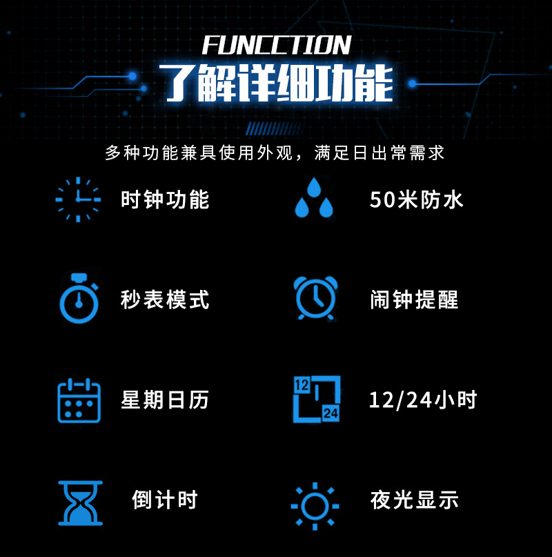 户外登山男士电子表防水LED军旅迷彩腕表初中学生闹钟运动手表详情7
