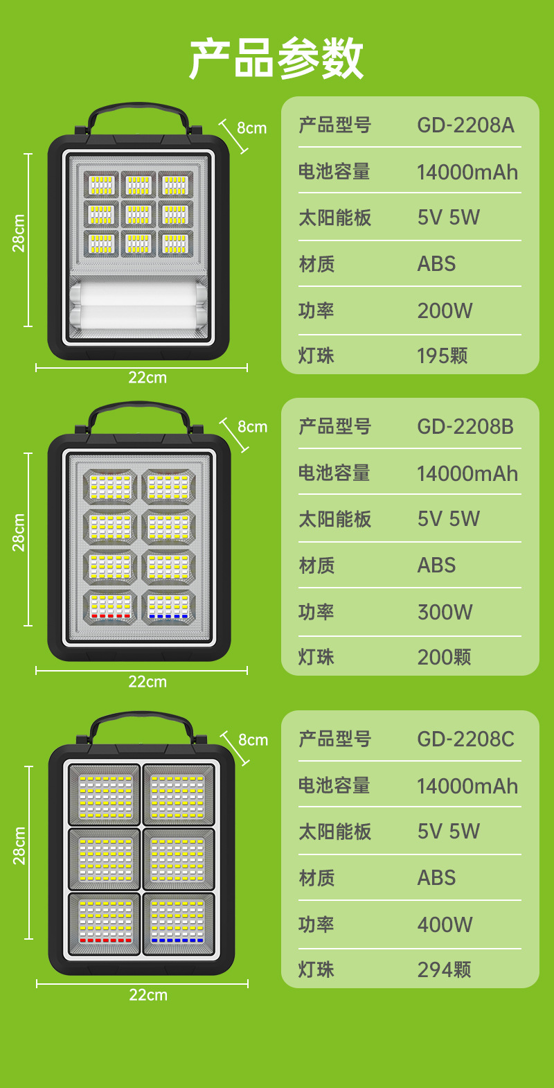 New high-brightness rechargeable LED lighting dual-light yellow and white solar floodlight emergency outdoor campsite hand-held lamp pic 11
