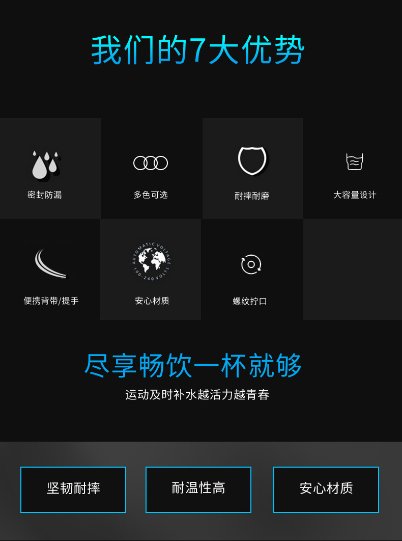 夏季新款大容量水杯男女生户外运动水壶加厚塑料大肚杯耐高温杯子详情2