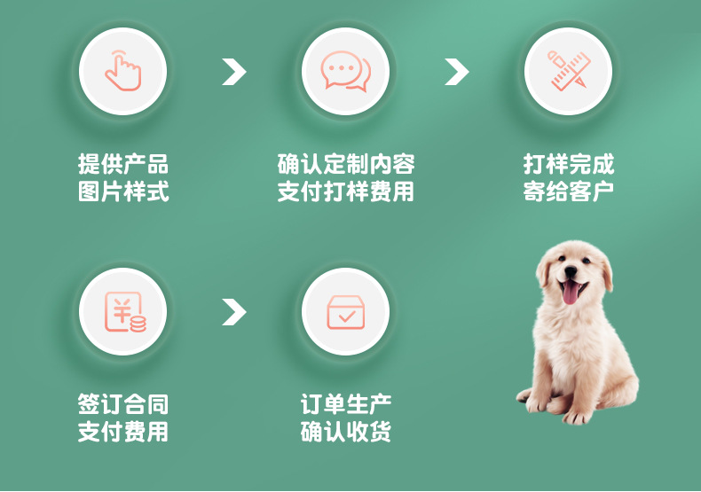 2023新款爱心背心 狗狗衣服 泰迪法斗专用 柔软有弹性棉面布 春夏季宠物服 毛绒玩具赠品详情18