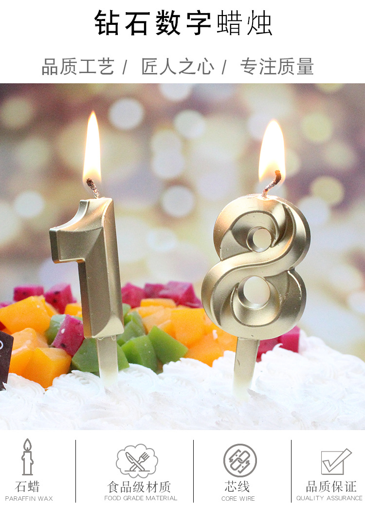 钻石数字蜡烛详情页-爱吃的杏子、乐甜、芮悦_01.jpg