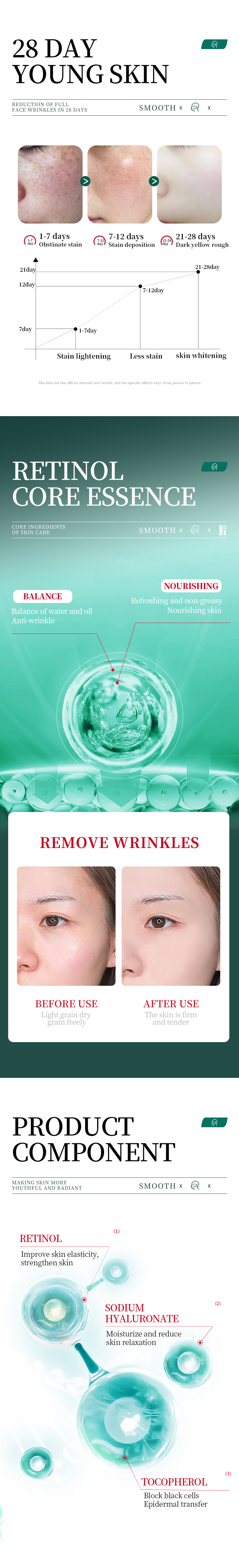 30ml SADOER Hydrating, Moisturizing and retinol Repairing Essence for cross-border export pic 14