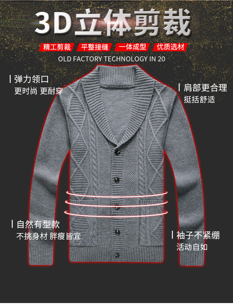 秋季新中青年加厚针织开衫翻领菱形宽松线衫男士休闲V领毛衣外套详情4