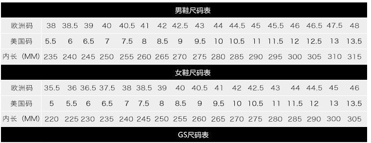 莆田高版本低帮aj1 男鞋倒钩黑曜石联名影子灰黑白熊猫情侣女板鞋详情1