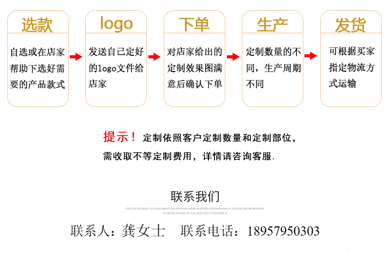 蓝孔雀纯色小花羽毛系列珍珠小花文艺范办公书写签字创意羽毛笔杆详情12