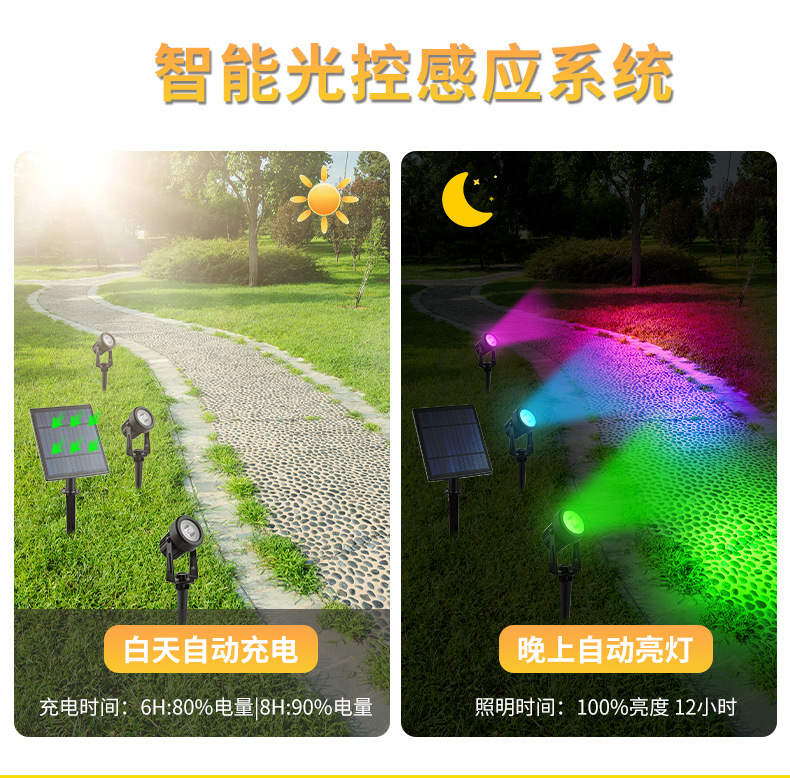 Cross-border new solar ground insert light, spotlight, outdoor ultra-bright waterproof lawn light, landscape garden and courtyard tree lighting light pic 22