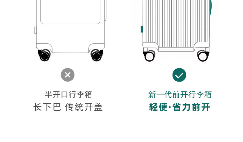 Wholesale of multi-functional aluminum frame suitcases, PC front opening pull rod travel cases, combination cases and swivel wheel carry-on cases pic 10