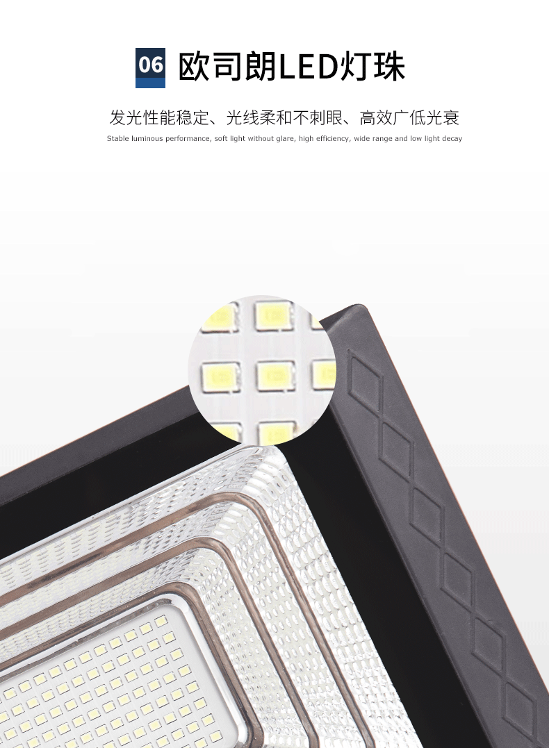 Wholesale solar floodlights, outdoor garden lights, rural household waterproof wall lamps, lighting lamps, human body sensor street lamps pic 9
