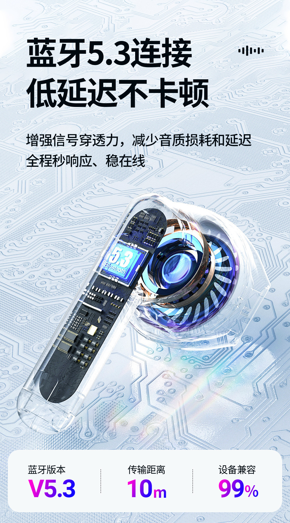 Celebrat新款私模TWS无线蓝牙耳机好音质手机重低音耳机工厂W61详情7