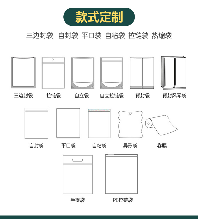 PET自封拉链袋 袜子内衣内裤磨砂透明包装袋 小物件饰品类收纳袋详情7