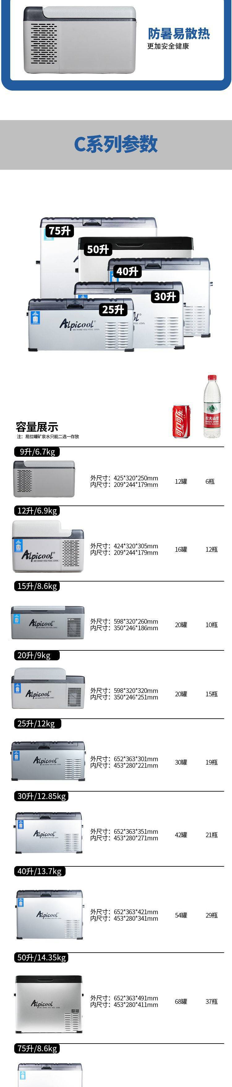 冰虎车载冰箱12v24v220V通用小轿车货车小冰柜家用迷你小冰箱小型详情5
