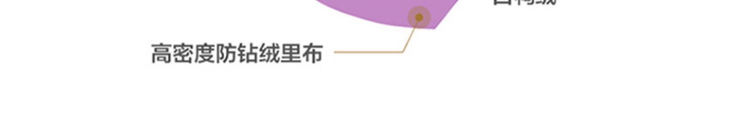 白鸭绒羽绒服女中长款20秋冬新款韩版宽松小个子冬季加厚外套详情8