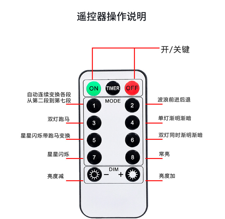 Christmas decorative led copper wire curtain light strip hook USB interface 3* 3m decorative light string remote control function copper wire light pic 2