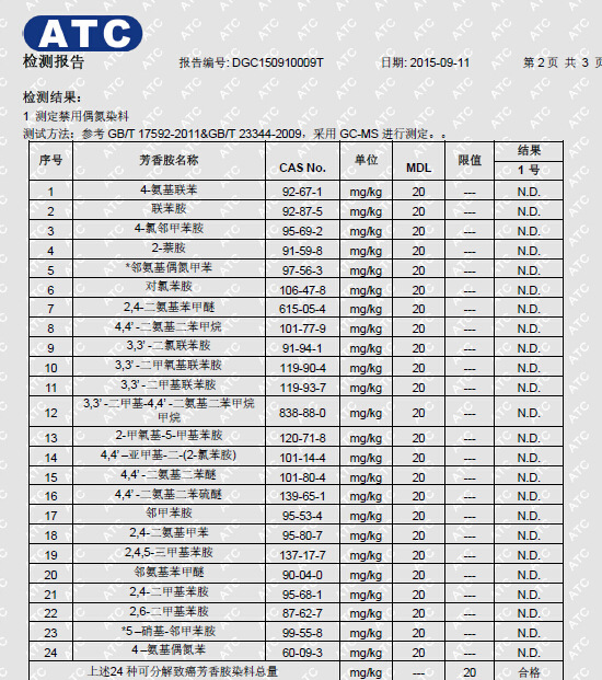 In stock: white crystal super soft short plush digital printed fabric, pillow fabric, blanket, natural white bleached super soft fleece pic 16