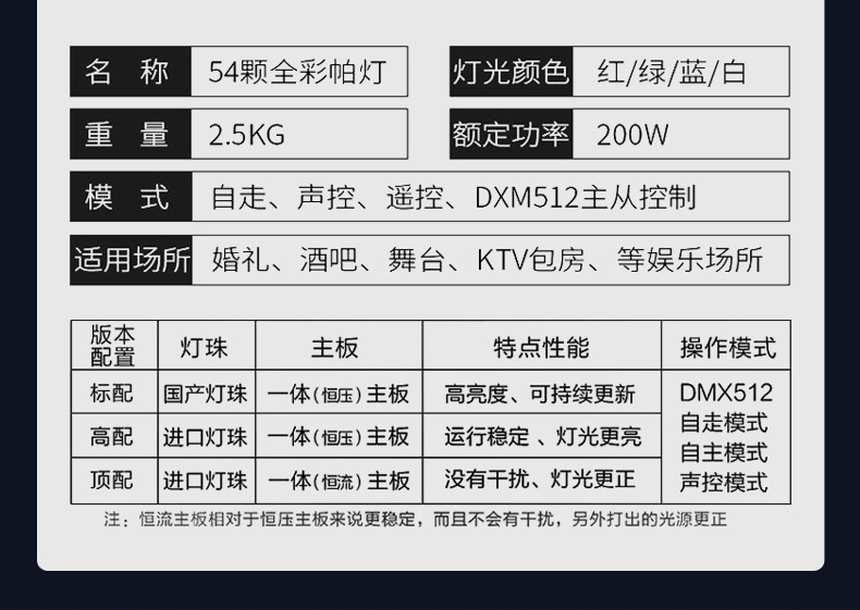派顿 54颗3W全彩帕灯舞台婚庆宴会厅舞蹈室七彩led面光灯舞台灯光详情21
