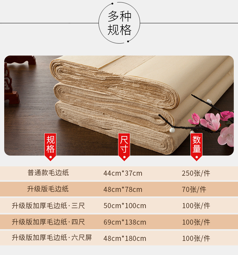 Thickened antique rough-edge paper without grids, four-foot, three-foot and six-foot practice paper for calligraphy and traditional Chinese painting beginners and students pic 6