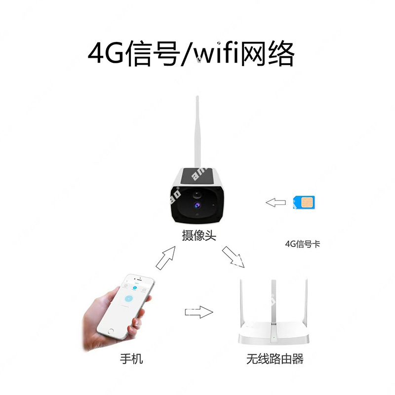 未标题-1-恢复的